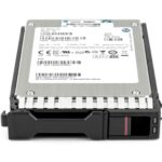 HPE P64848-B21 7.68TB NVMe Gen4 SFF U.3 Read Intensive SSD